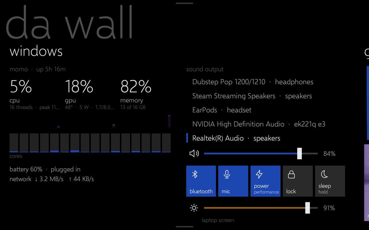 Laptop vitals and controls on the tablet: CPU, GPU and memory with sparklines, per-core bars, sound outputs, volume, and toggle tiles.